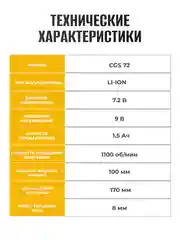 Кусторез, ножницы, аккумуляторный садовый для кустов, травы, газона Partner for Garden CGS-72