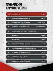 Ручной электрический лобзик металл/дерево ELECTROLITE Л 1200(1200 Вт,65 мм,0-3300 об/мин )