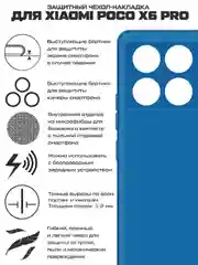 Чехол-накладка Krutoff Silicone Case для Xiaomi Poco X6 Pro синий