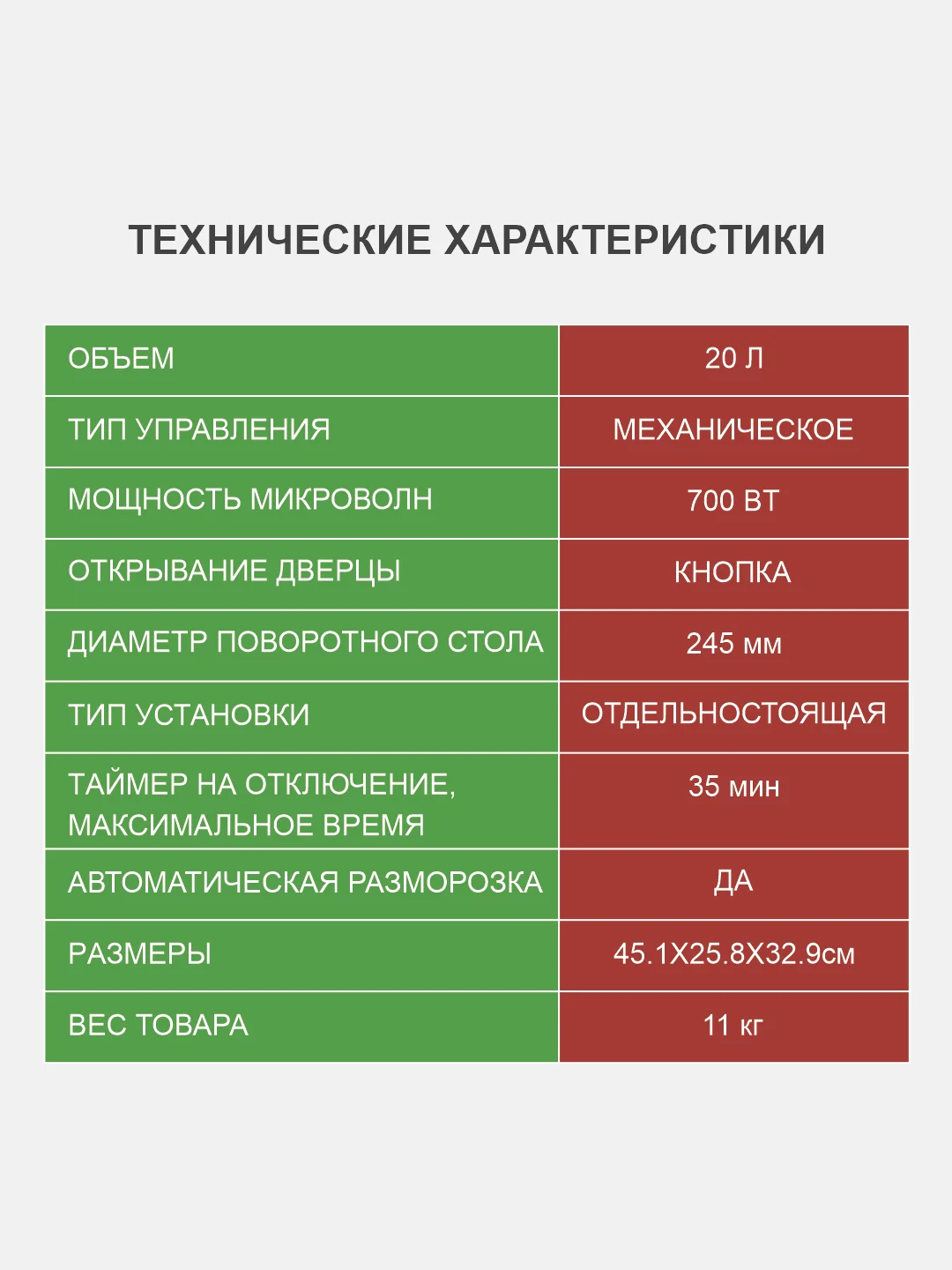 Красный микроволновая печь Harper HMW-20ST04, СВЧ печь, 700 Вт, 20 л