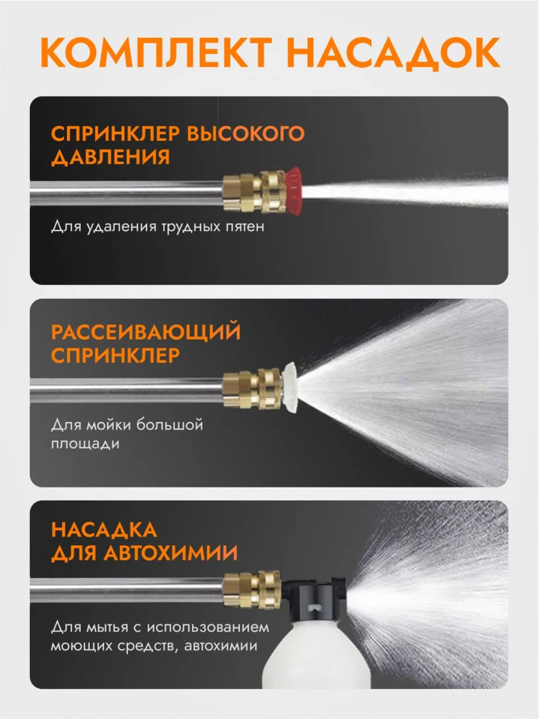 Автомойка портативная, аккумуляторная, с 2 АКБ