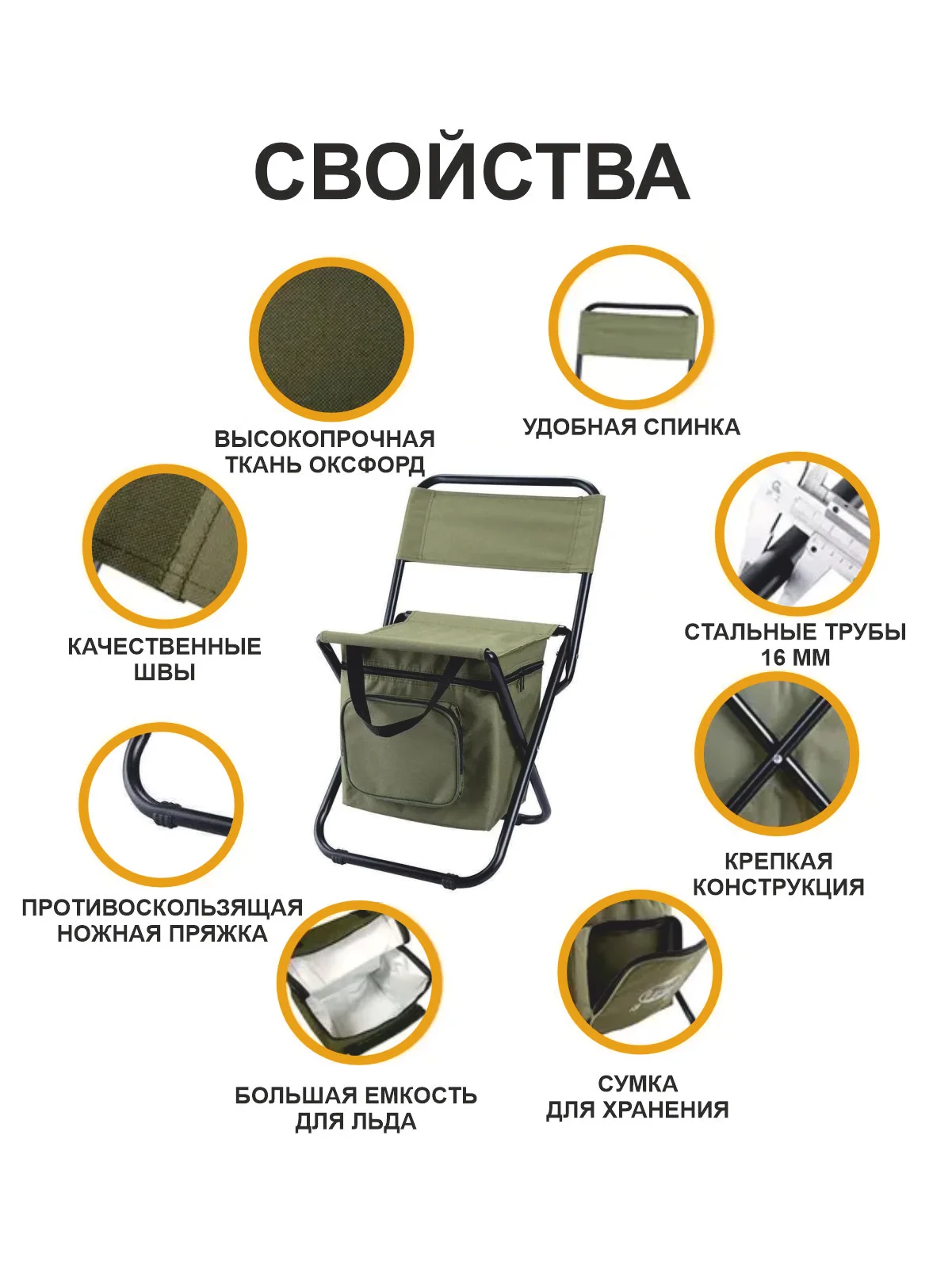 Стул, сумка для рыбалки, отдыха/ походный стульчик-сумка/ для зимней рыбалки