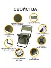 Стул, сумка для рыбалки, отдыха/ походный стульчик-сумка/ для зимней рыбалки