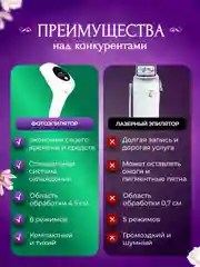 Фотоэпилятор лазерный для удаления волос с охлаждением