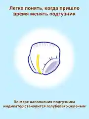 MOONY Японские подгузники трусики детские универсальные Extra Soft 3 размер, M6-12кг, 58шт