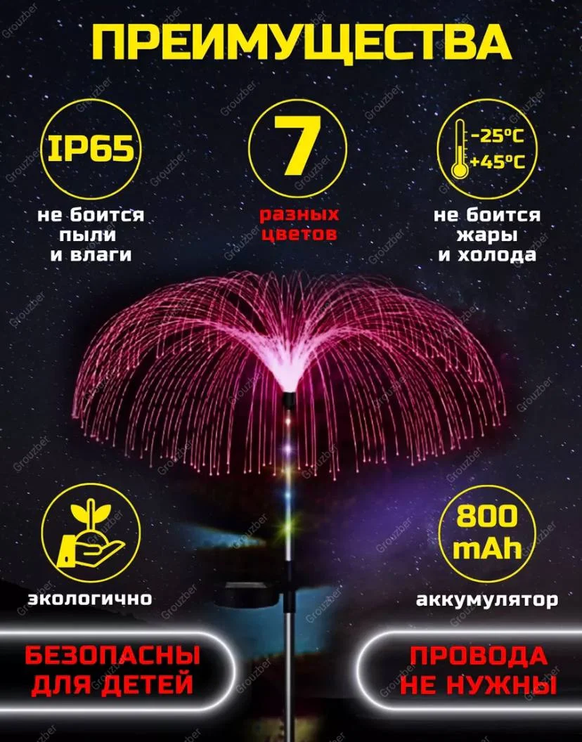 Садовый светильник на солнечных батареях для дачи и сада, фонарь Медуза,уличный светлячок