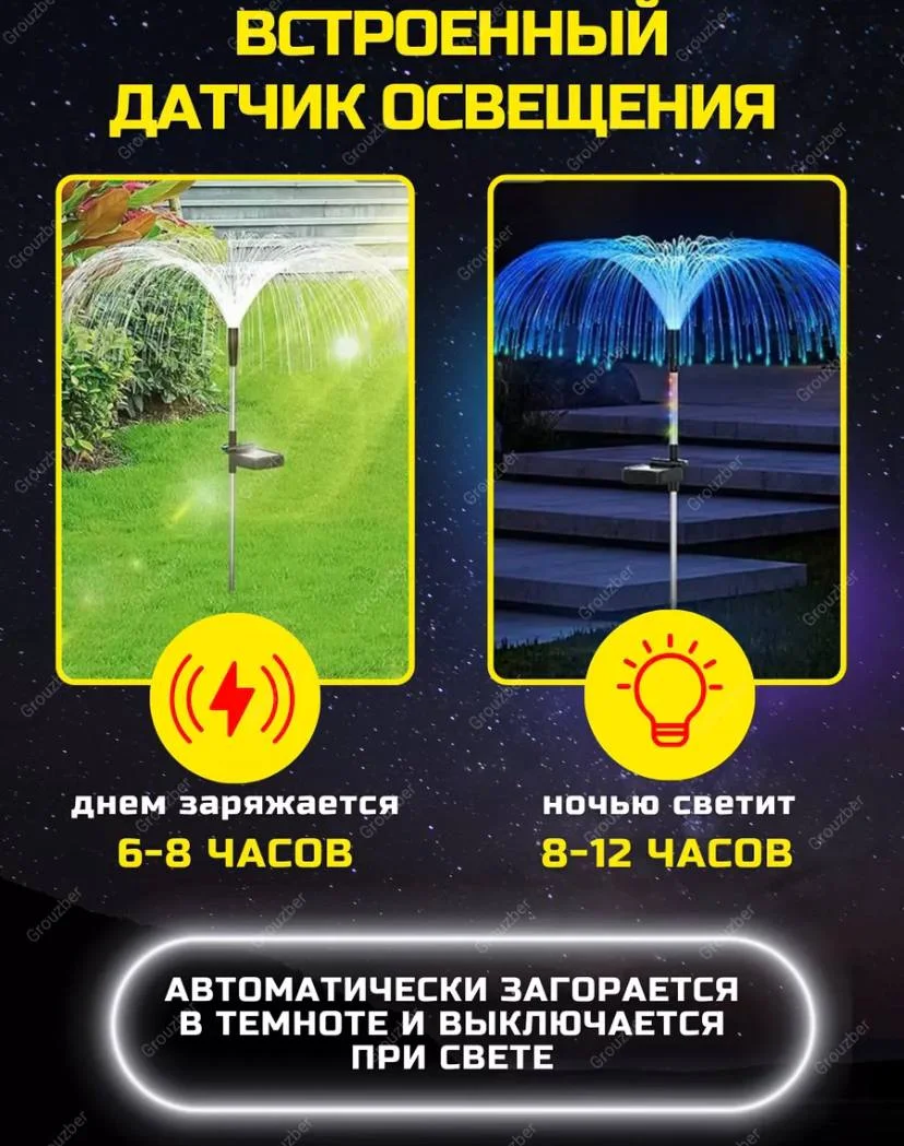Садовый светильник на солнечных батареях для дачи и сада, фонарь Медуза,уличный светлячок