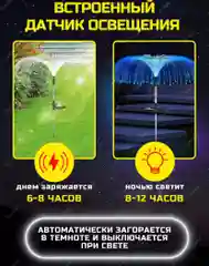 Садовый светильник на солнечных батареях для дачи и сада, фонарь Медуза,уличный светлячок