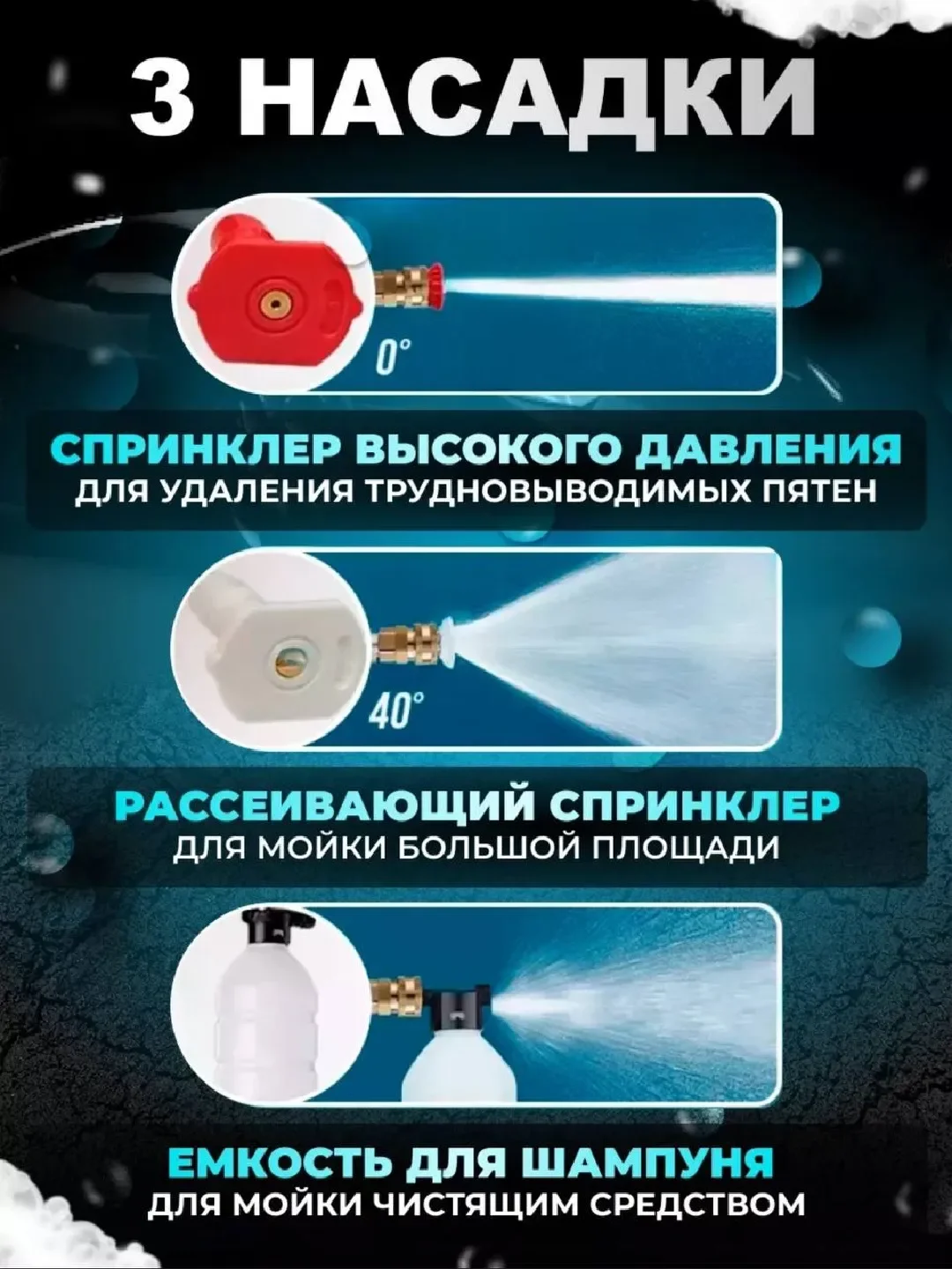 Автомобильная мойка для авто / Минимойка на аккумуляторе / Мойка высокого давления