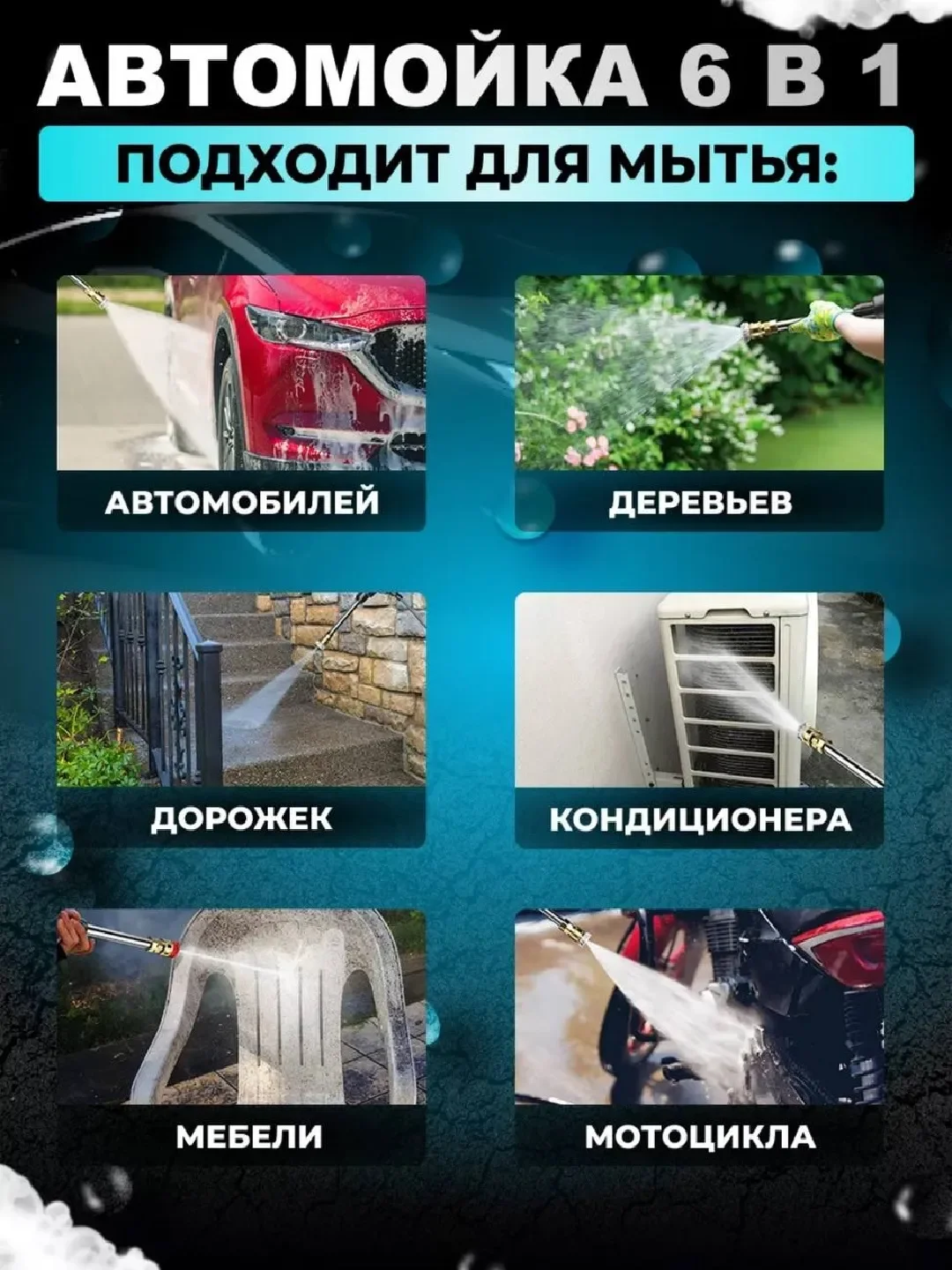 Автомобильная мойка для авто / Минимойка на аккумуляторе / Мойка высокого давления