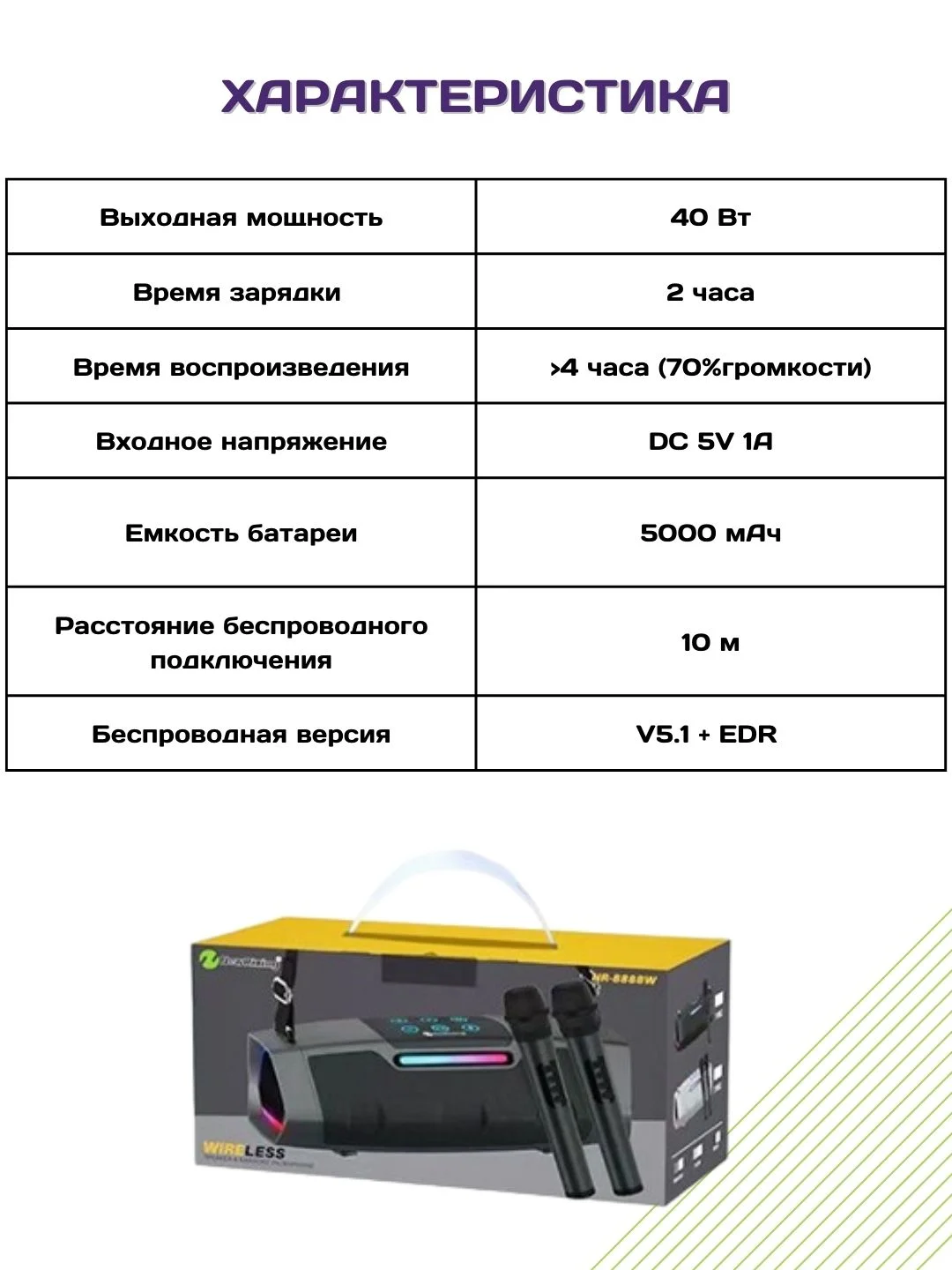Беспроводная колонка NR-8888