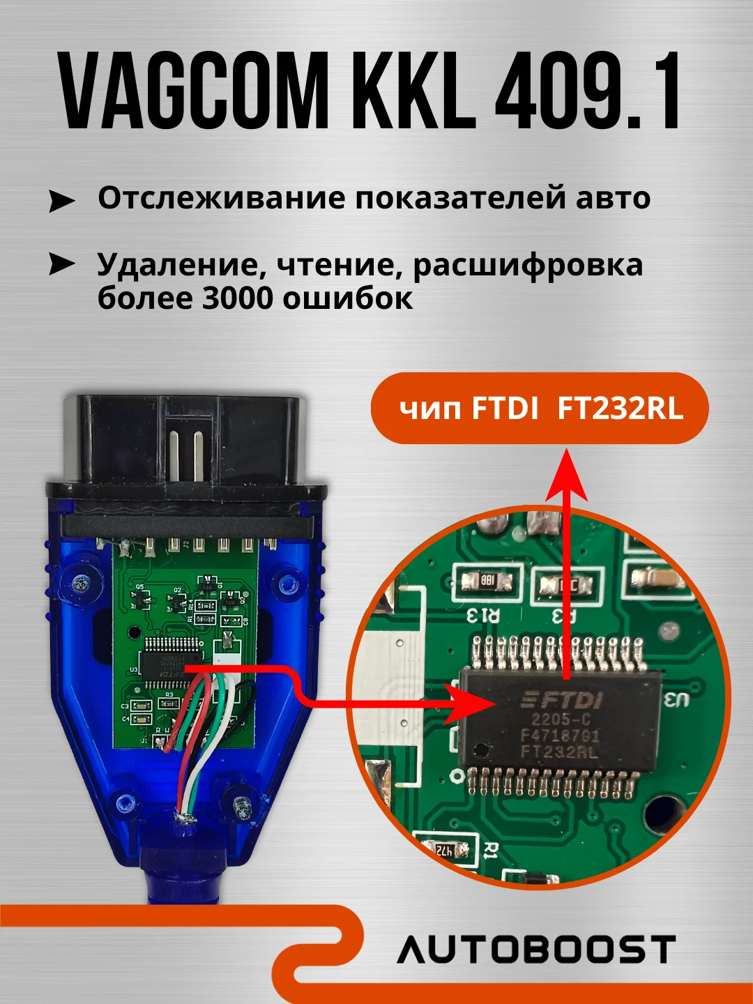Автосканер диагностический, сканер для авто VAG COM KKL 409.1, адаптер OBD2