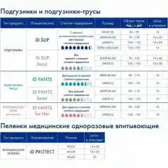 ID Подгузники для взрослых SLIP L 30 шт