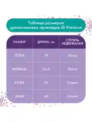 ID Урологические прокладки Premium Extra 10 шт