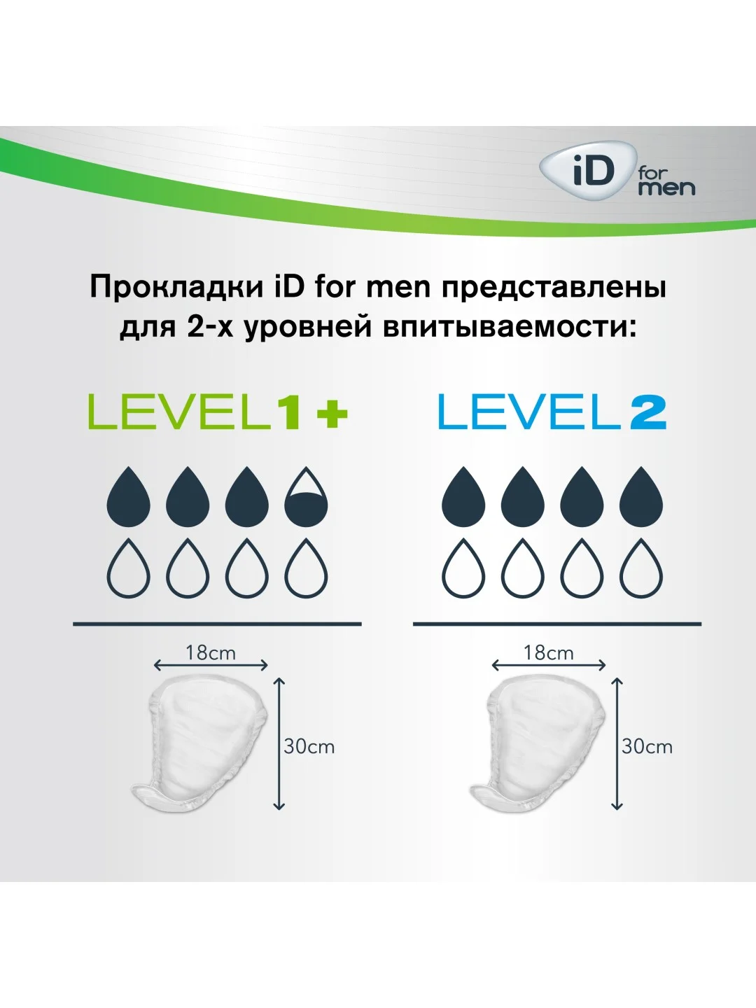 ID for men Урологические прокладки Level 1+ 10шт