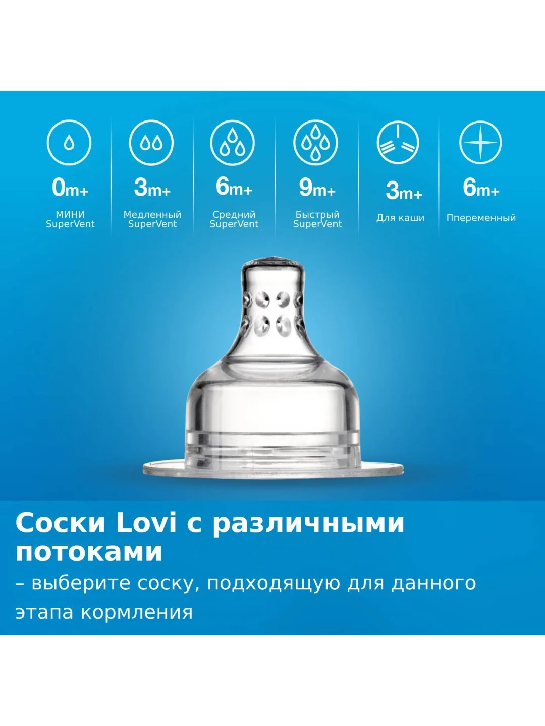 LOVI Соска для бутылочки быстрый поток 2шт от 9 мес, для широкого горлышка