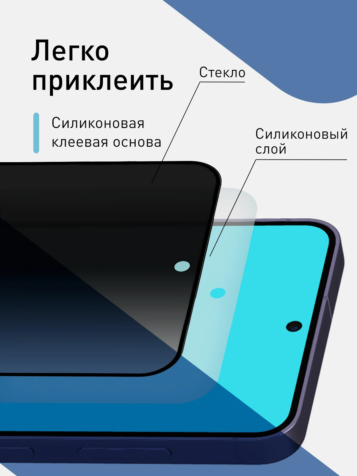 Черный стекло для Samsung Galaxy A55, A35, A15, S24 Ultra Plus, M15, F15 защитное, матовое, антишпион