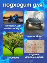 Аккумуляторная мойка высокого давления для автомобиля в кейсе