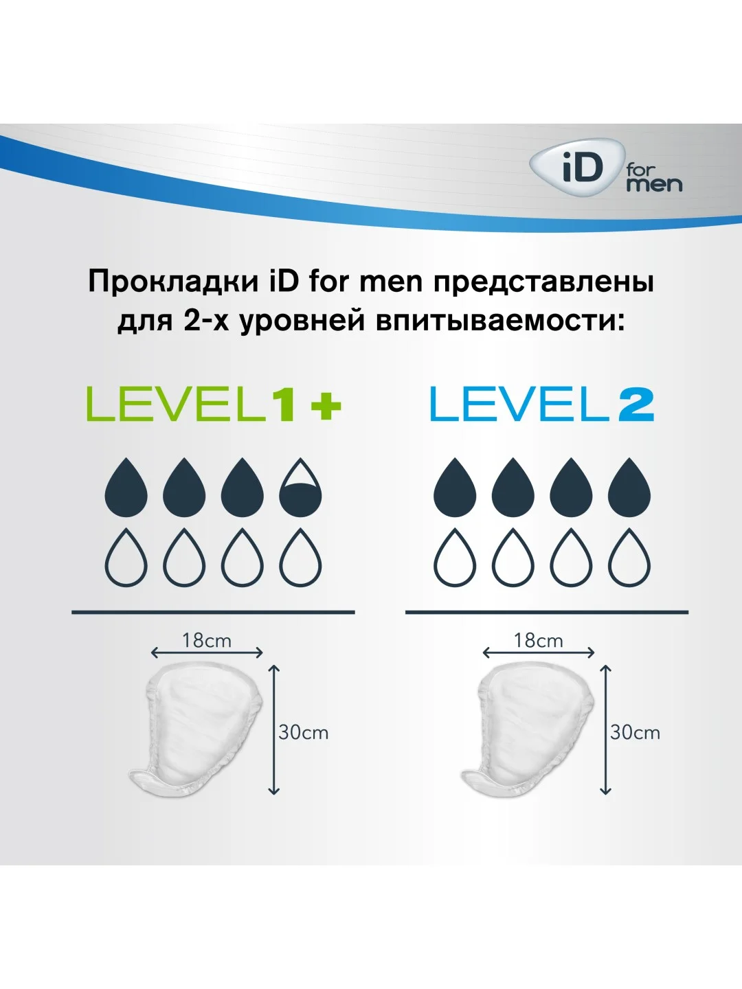 ID for men Урологические прокладки Level 2 10шт