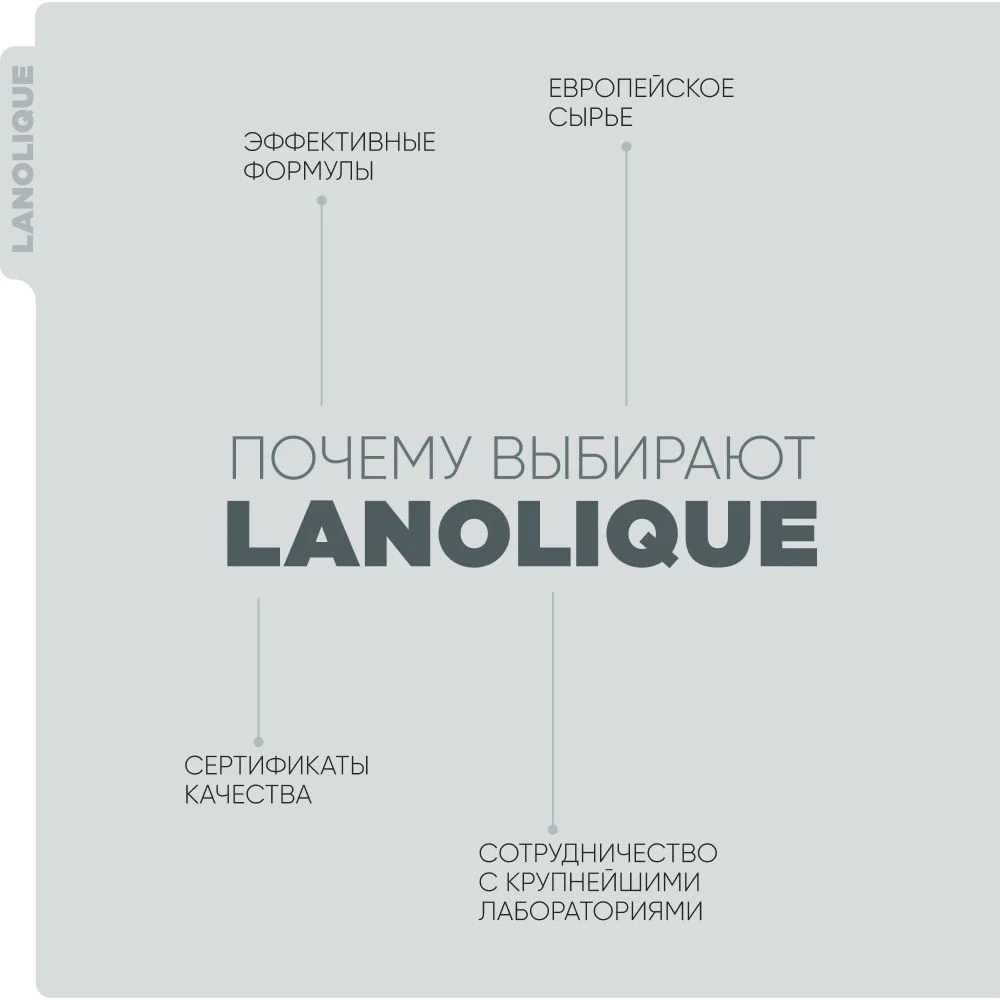 Lanolique / Сыворотка для лица питательная гиалуроновая кислота,  30 мл