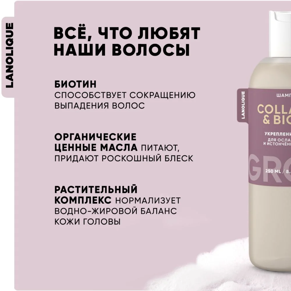 Lanolique / Шампунь для волос женский для роста от выпадения GROW, 250 мл
