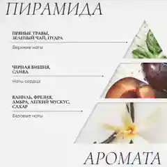 Cosmetime / Скраб для тела антицеллюлитный с маслами сахарный Кашемир и Слива, 350г