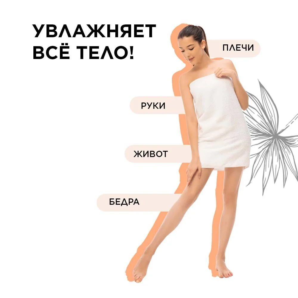 ANUKA Лосьон для тела увлажняющий с пантенолом, молочко питательное 300 мл