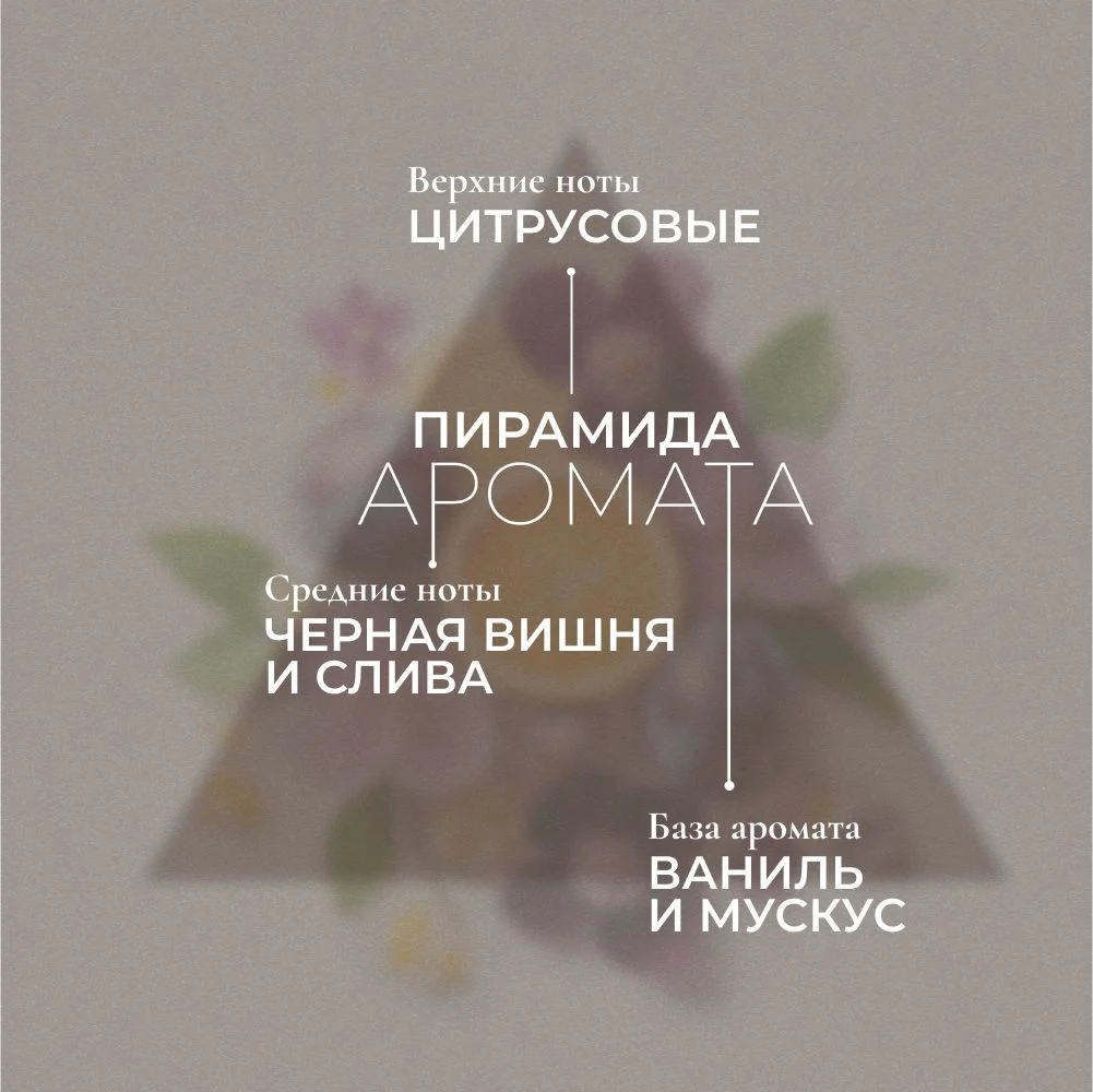 Cosmetime / Лосьон для тела увлажняющий парфюмированный молочко Кашемир и Слива, 200 мл