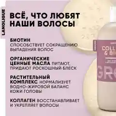 Lanolique / Шампунь для волос женский для роста от выпадения GROW, 500 мл