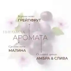 Cosmetime / Крем для тела парфюмированный увлажняющий антицеллюлитный баттер, 200 мл