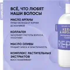 Lanolique / Бальзам для волос c кератином восстанавливающий кондиционер REPAIR, 500 мл