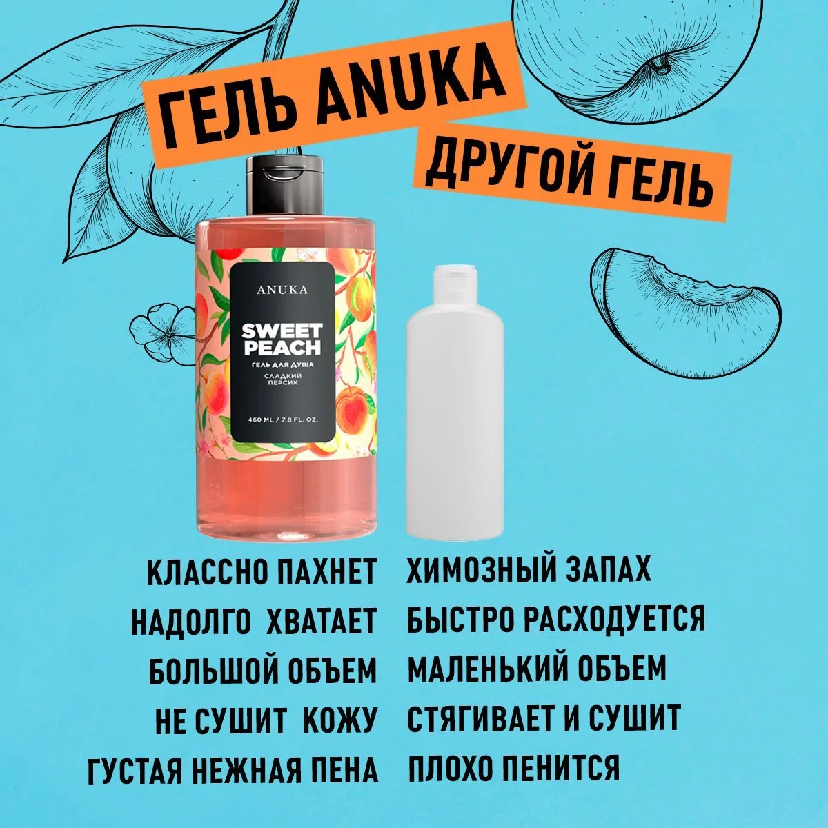 ANUKA Гель для душа женский парфюмированный, сладкий персик, 460 мл