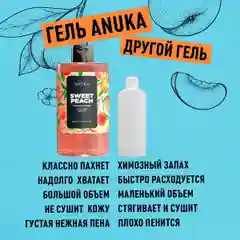 ANUKA Гель для душа женский парфюмированный, сладкий персик, 460 мл