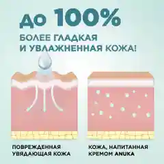 ANUKA Увлажняющий крем для лица с гиалуроновой кислотой Hyaluron Active, 50 мл