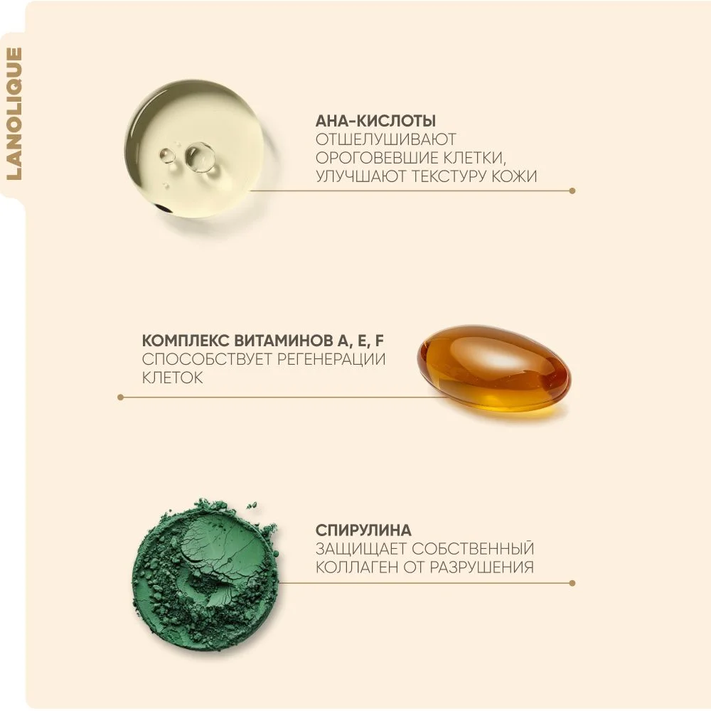 Lanolique Гель для умывания лица с кислотами антивозрастной, 200 мл