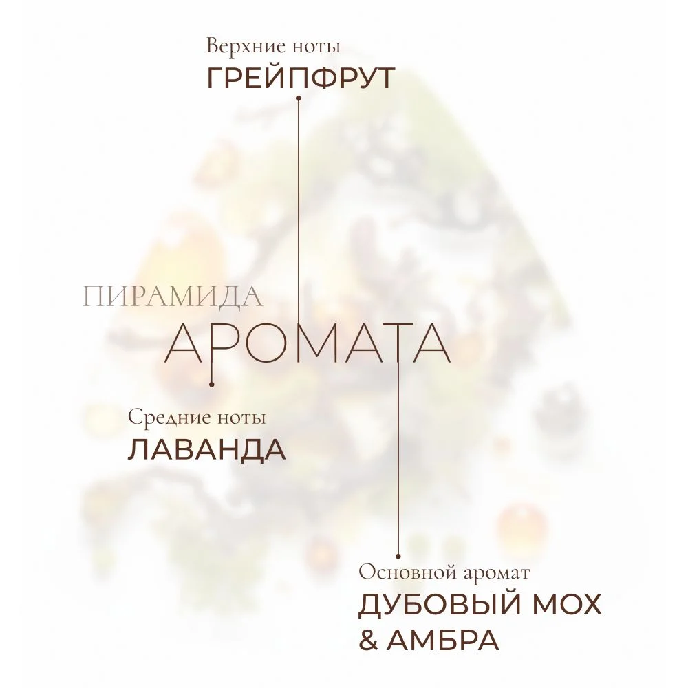 Cosmetime / Крем для тела парфюмированный увлажняющий антицеллюлитный,  200 мл