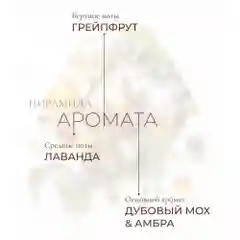 Cosmetime / Крем для тела парфюмированный увлажняющий антицеллюлитный,  200 мл