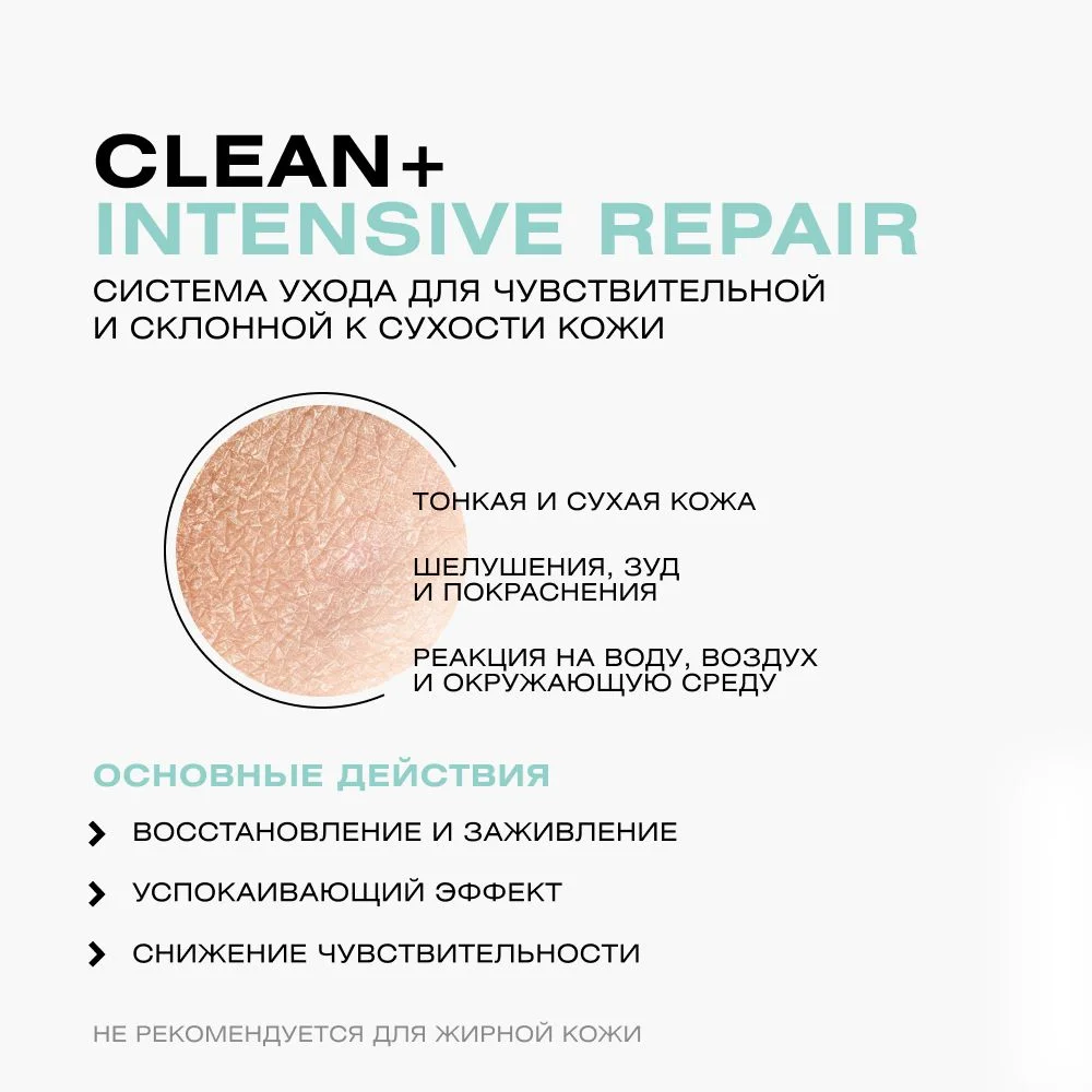 CLEANPLUS Мицеллярная вода для снятия макияжа INTENSIVE REPAIR, 250 мл