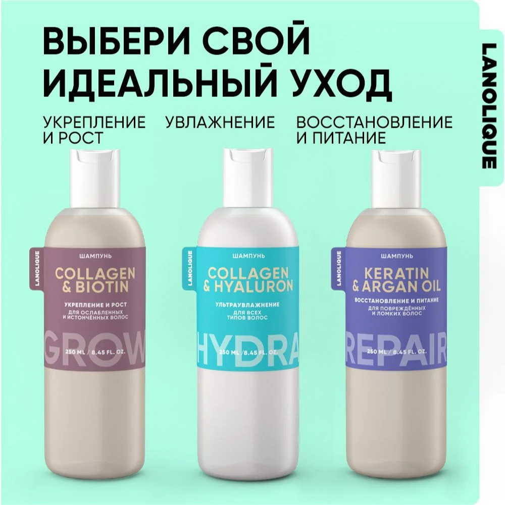Lanolique / Шампунь для волос женский для объема с кератином, 250 мл