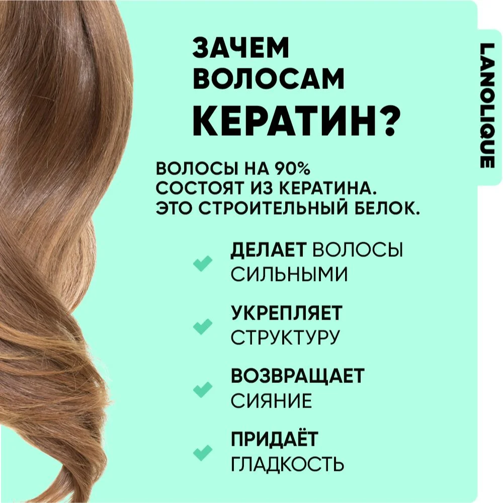 Lanolique / Шампунь для волос женский для объема с кератином, 250 мл