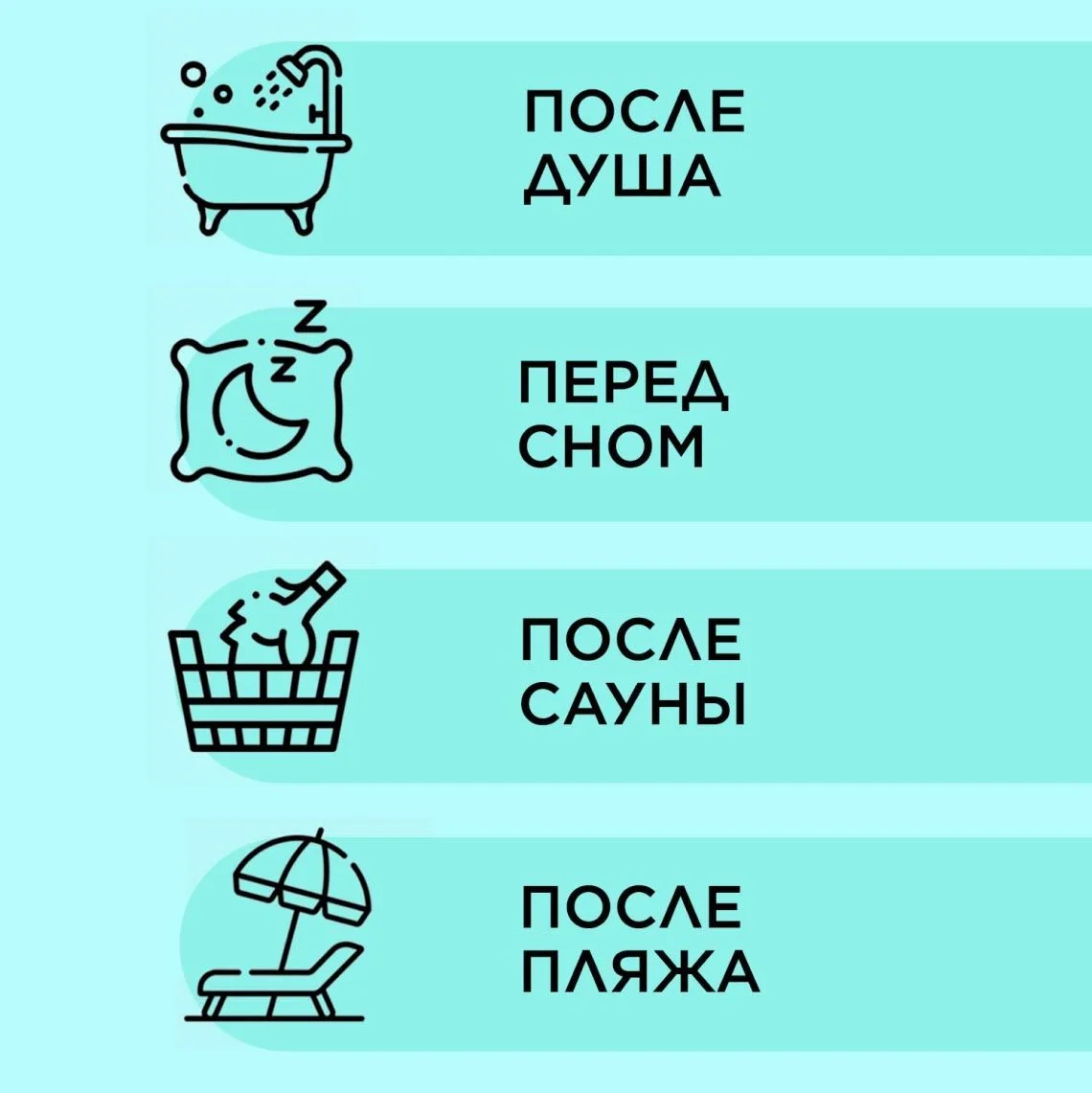 ANUKA Крем для тела увлажняющий баттер кокос, 200 мл
