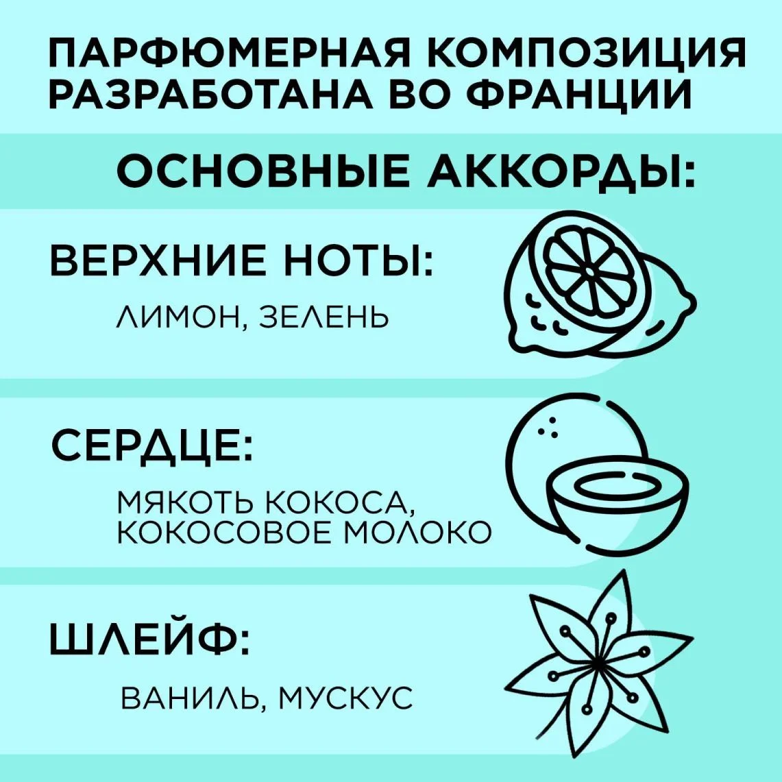 ANUKA Крем для тела увлажняющий баттер кокос, 200 мл