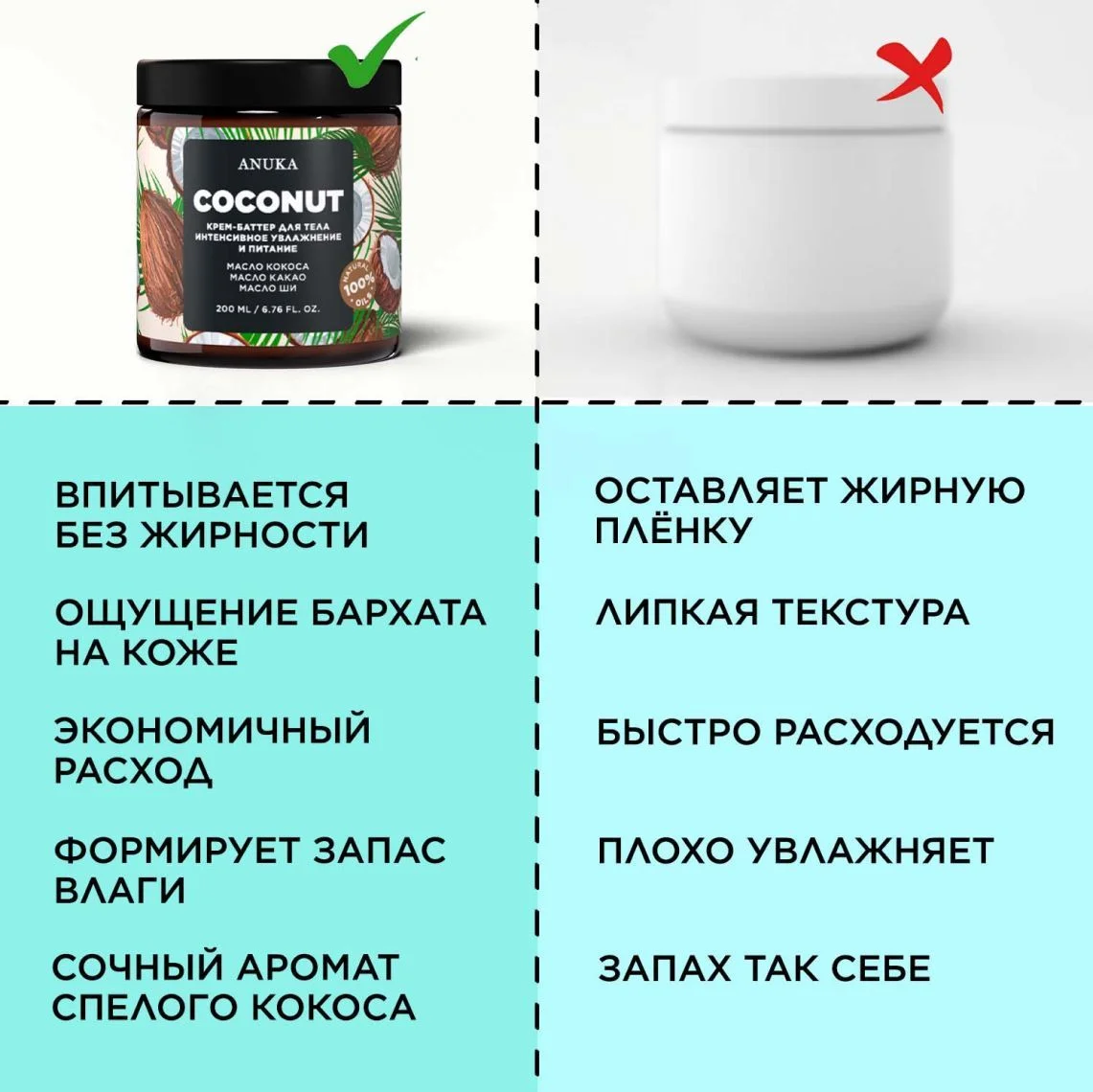 ANUKA Крем для тела увлажняющий баттер кокос, 200 мл