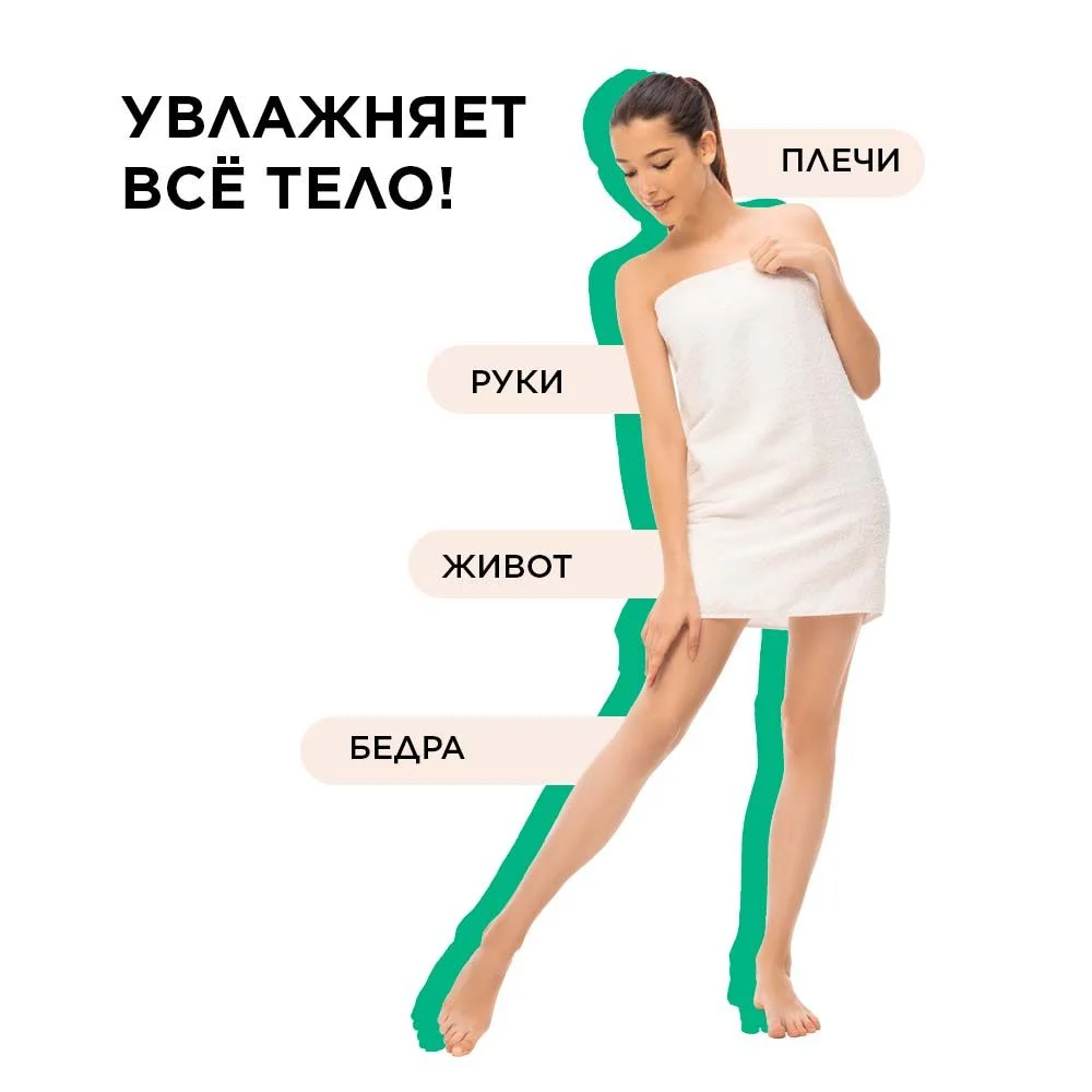 ANUKA Лосьон для тела увлажняющий с пантенолом, молочко питательное 300 мл