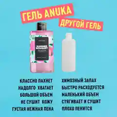 ANUKA Гель для душа женский парфюмированный, летний букет, 460 мл