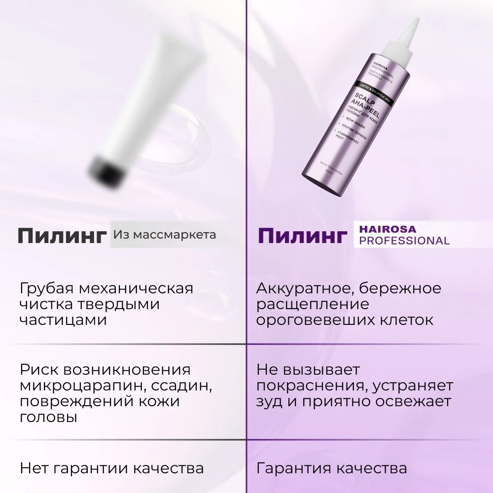 HAIROSA Пилинг для кожи головы профессиональный от перхоти кислотный Scalp AHA-Peel 150 мл