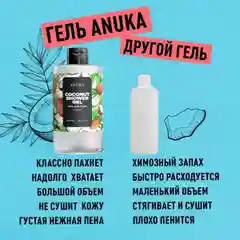 ANUKA Гель для душа женский парфюмированный, кокос, 460 мл