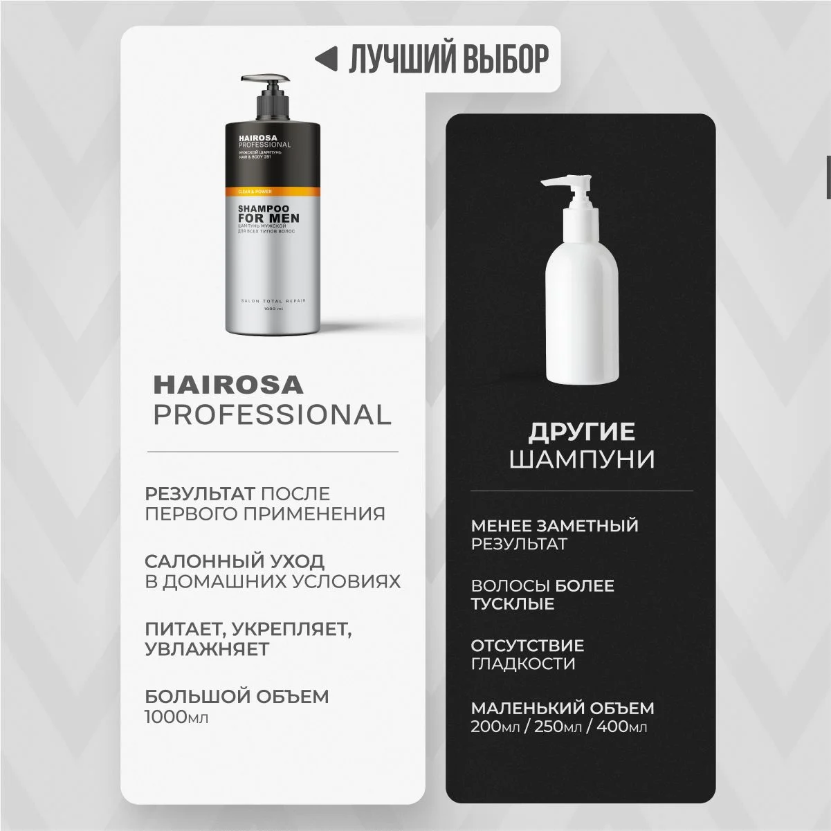 HAIROSA Шампунь для волос мужской от перхоти для жирных волос и гель для душа, 1000 мл