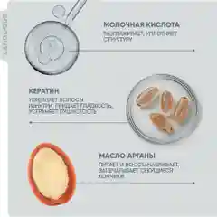 Lanolique / Маска для волос с кератином увлажняющая восстанавливающая, 250 мл