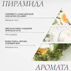Cosmetime / Скраб для тела антицеллюлитный с маслами сахарный Янтарь и Дубовый Мох, 350г